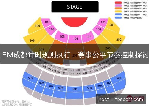 IEM成都计时规则执行,赛事公平节奏控制探讨 IEM成都计时规则执行,赛事公平节奏控制探讨